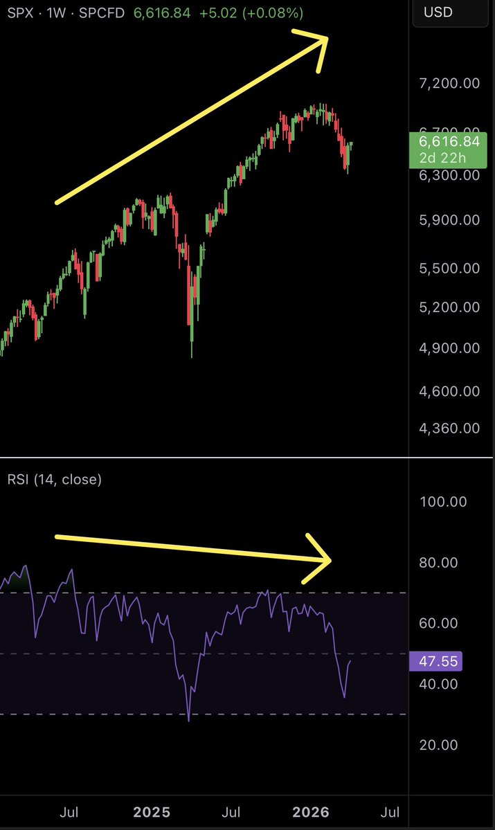 Crypto Kid tweet media