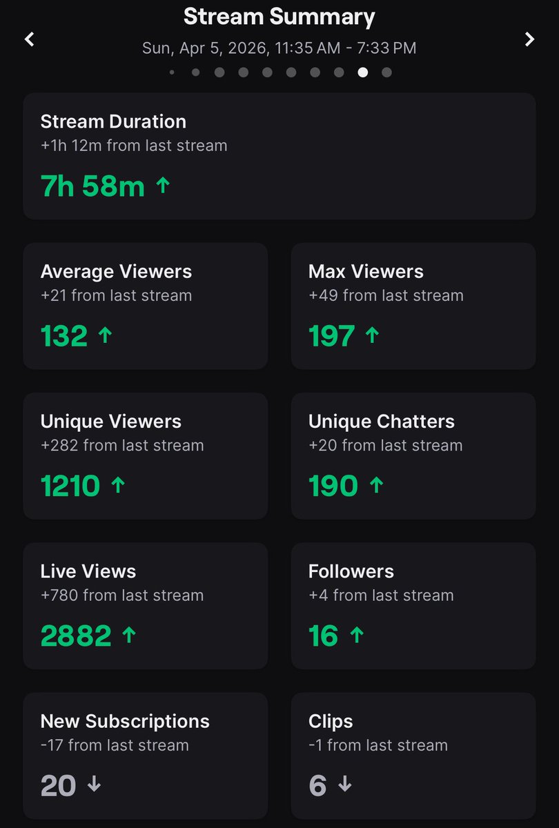 𝖛𝖆𝖑𝖆𝖓✨ tweet media