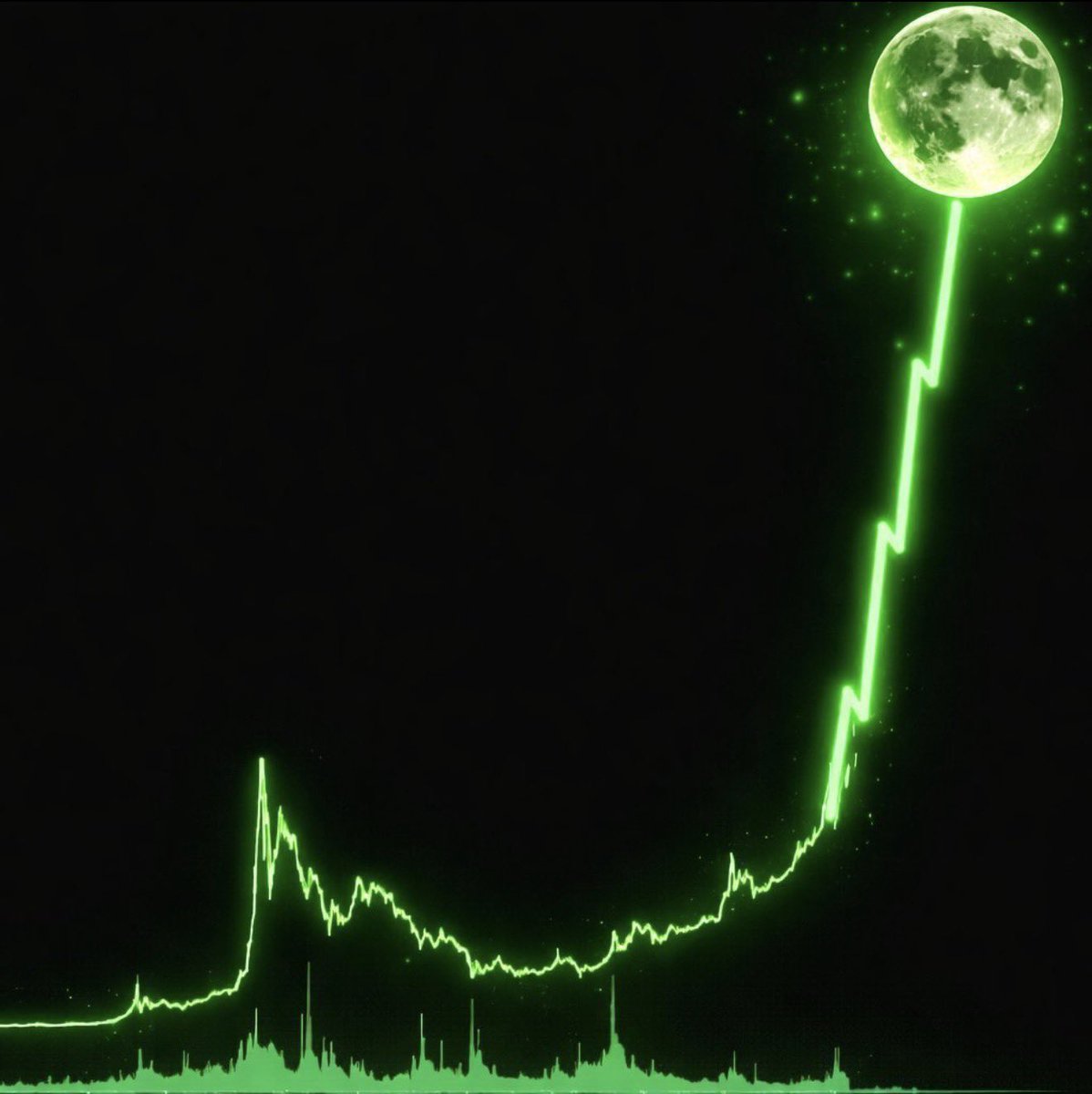 Mannuel Crypto tweet media