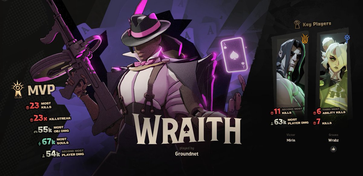 Groundnett tweet media