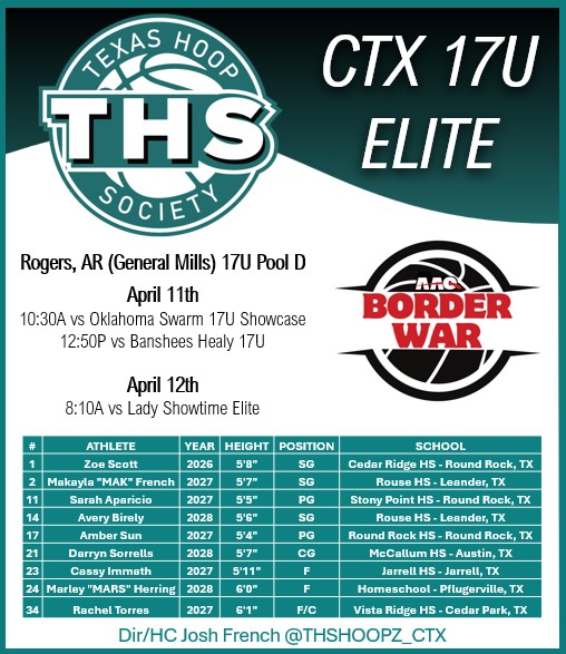 Texas Hoop Society - Central Texas tweet media