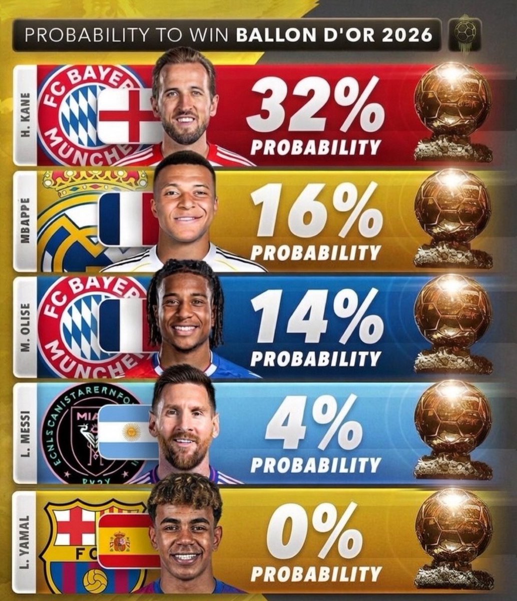 Arielipillo tweet media