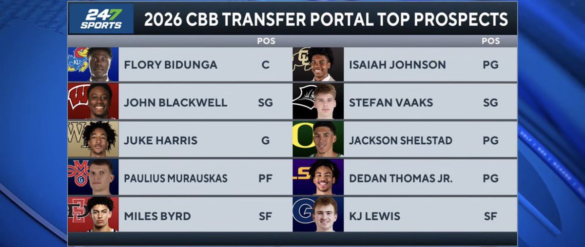 Kevin Thomas tweet media