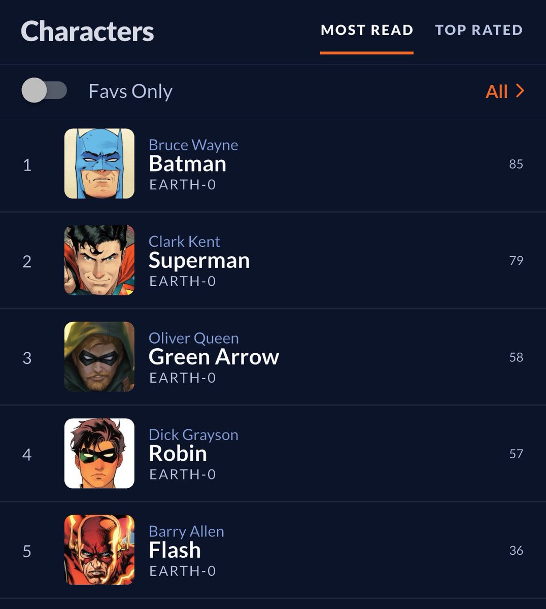 ➶ Matt 🇻🇪🇨🇦 tweet media