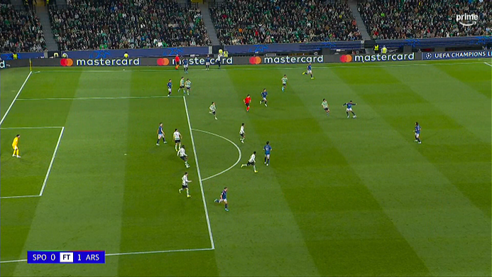 Goaldata - Arsenal Zone tweet media