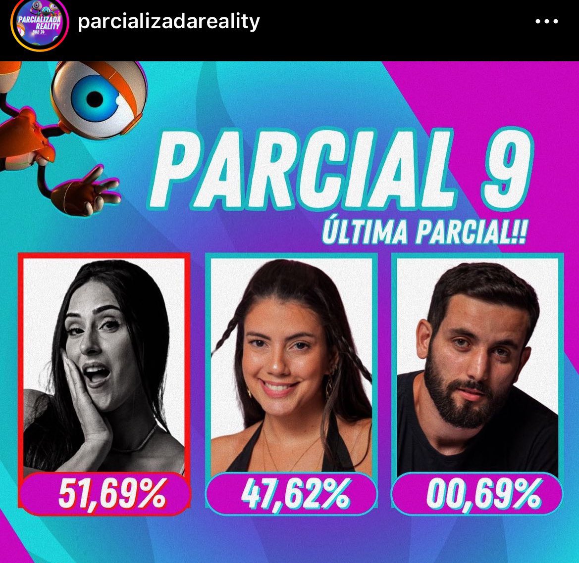 ParcializadaReality tweet media