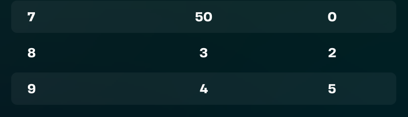 QUALED DIV 2 <a href="/arcaloot/">Arcaloot</a>