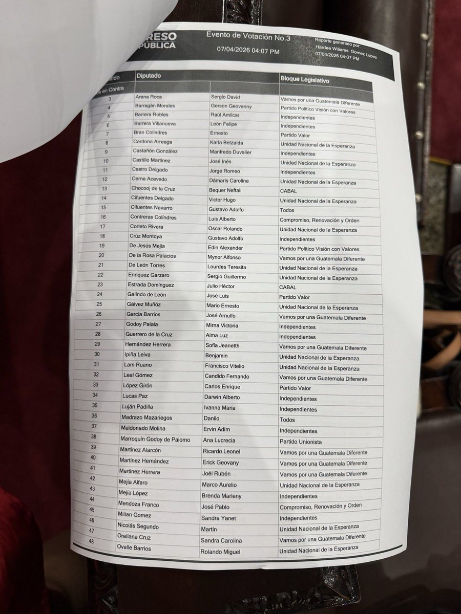 Diego Toledo 🌱 tweet media