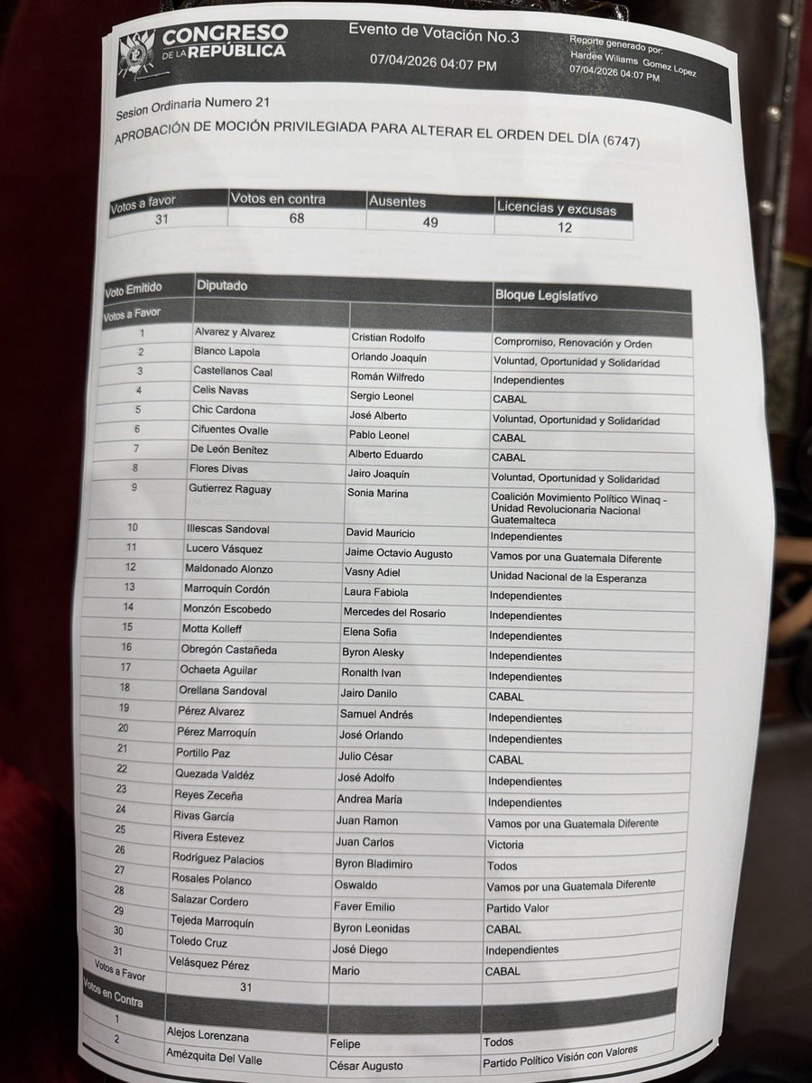 Diego Toledo 🌱 tweet media