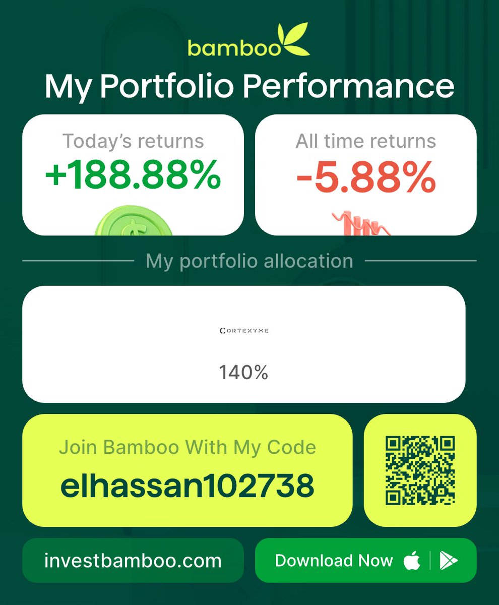 Mk7figures's tweet photo. See how my portfolio is doing. Build yours with Bamboo -https://t.co/Od6uzakVV9 https://t.co/NchN6Nv75q