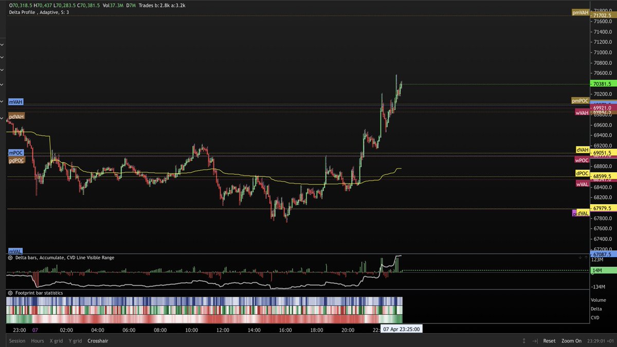 Mowgli 🎢 tweet media