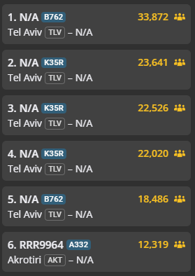 Endgame Express tweet media