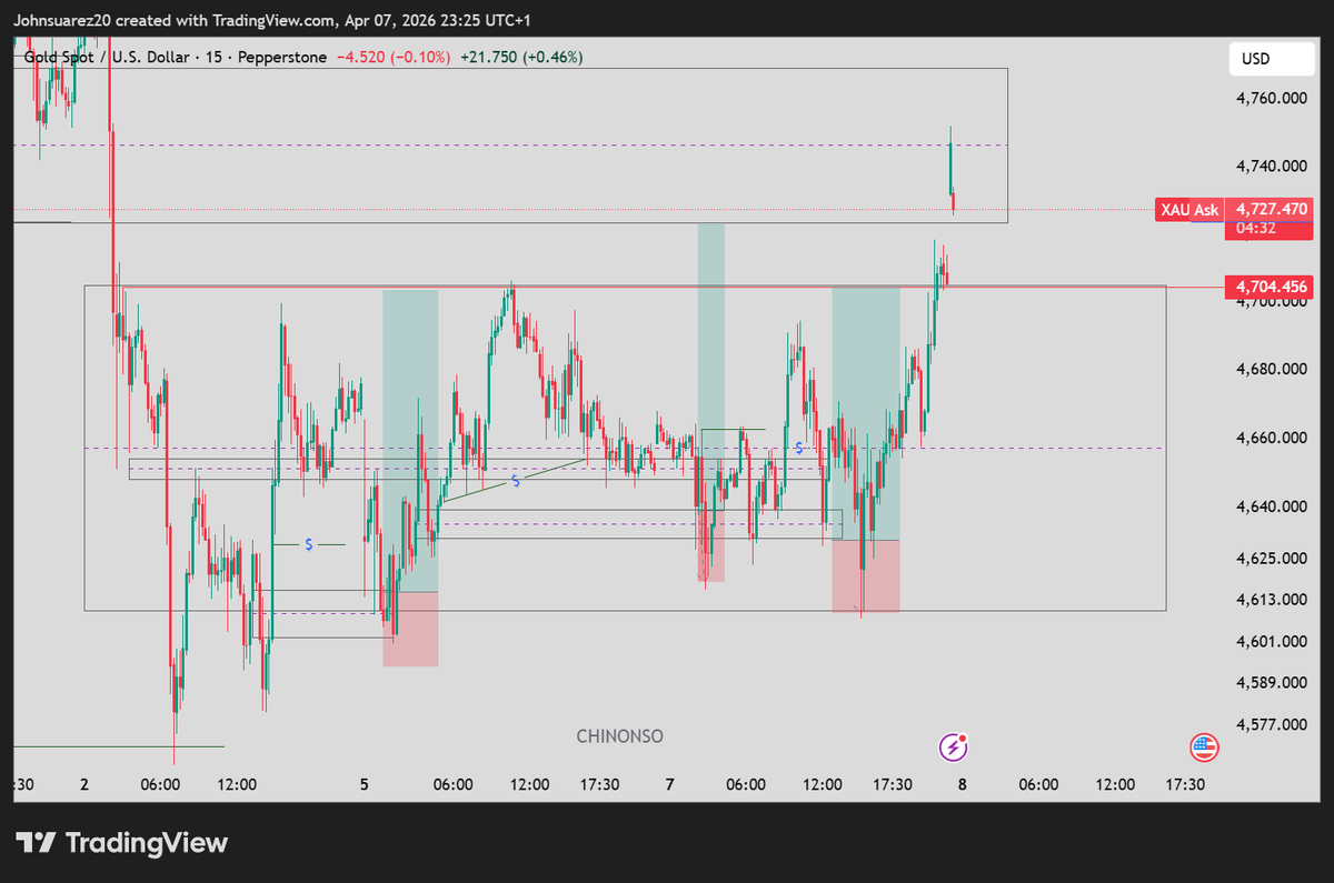 Suarez Chinonso tweet media
