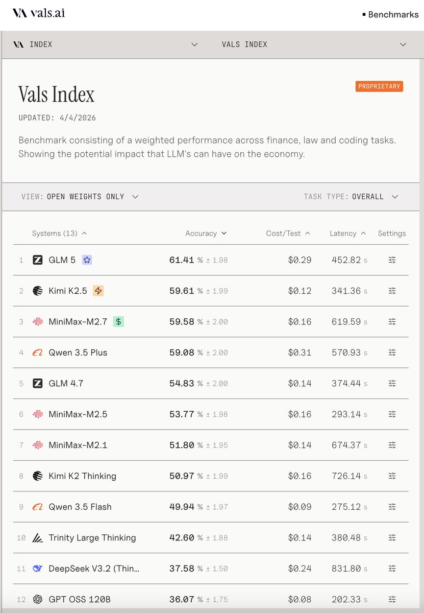 Wes Roth tweet media