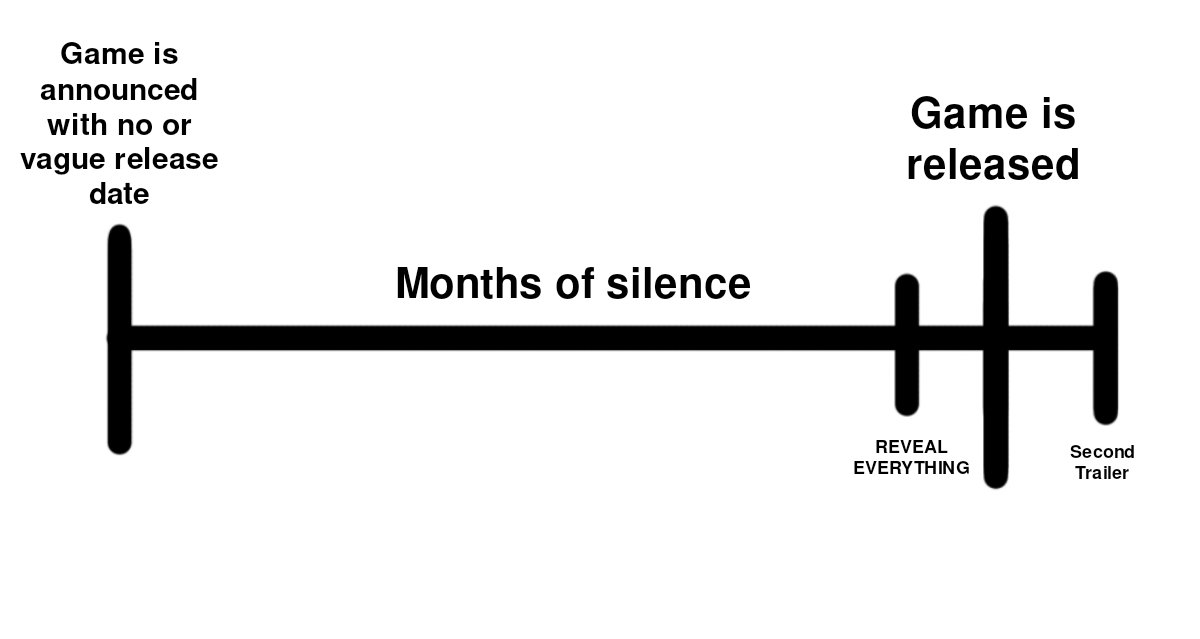 PhilLeBrave tweet media