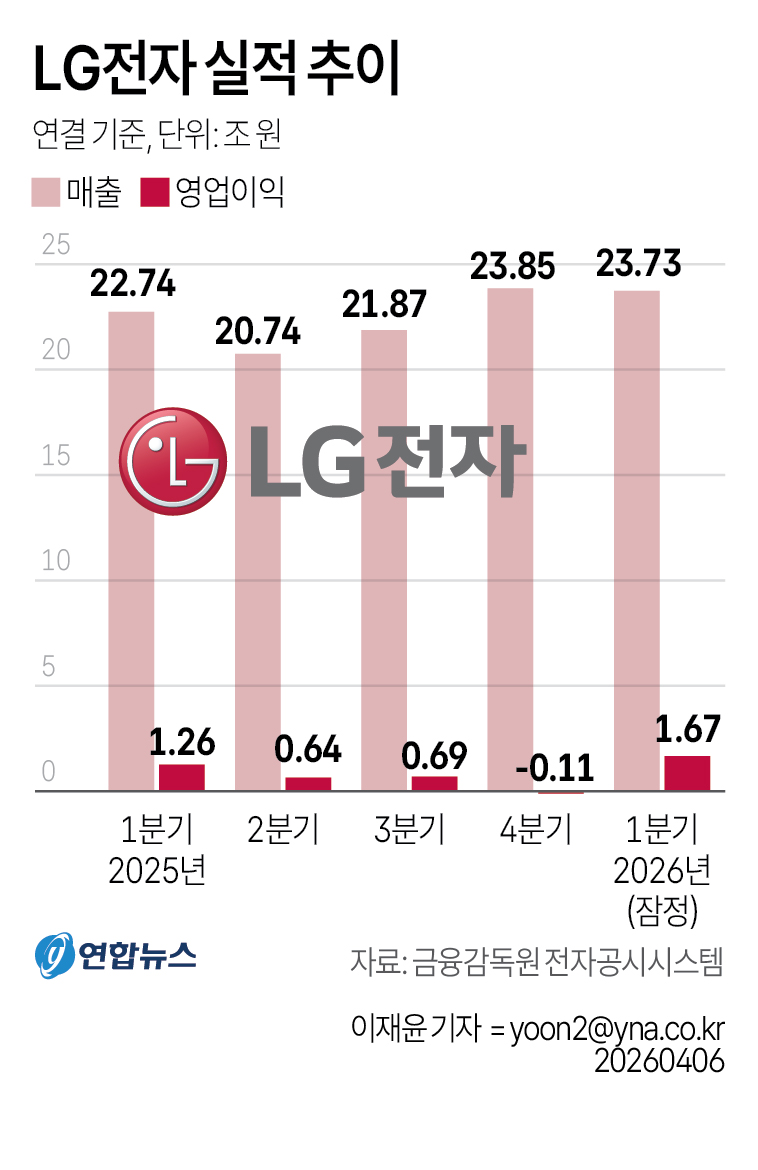 버뮤다사각지대 tweet media