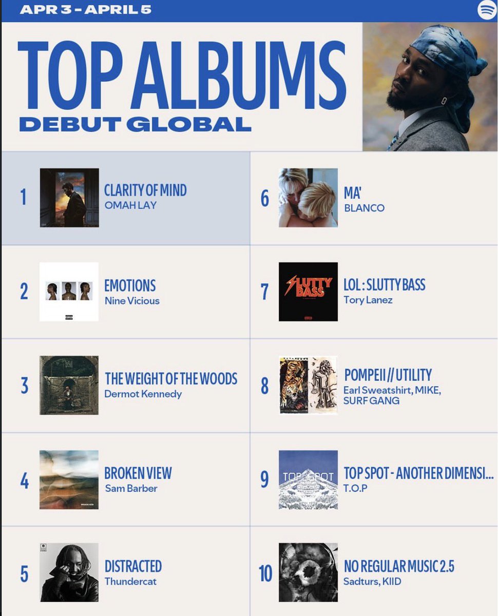 EMOTIONS tweet media