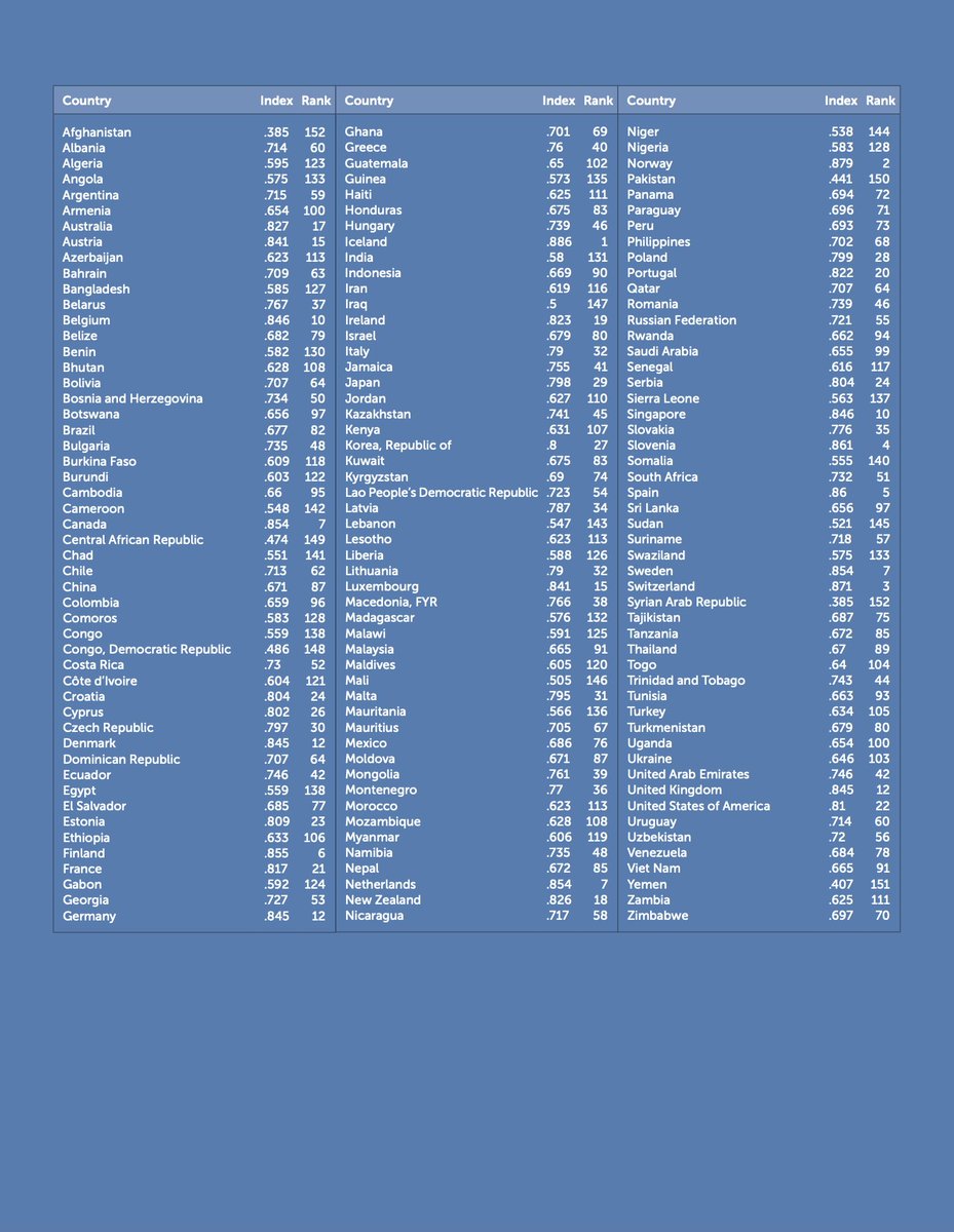 Marcos Pérez Esquer tweet media