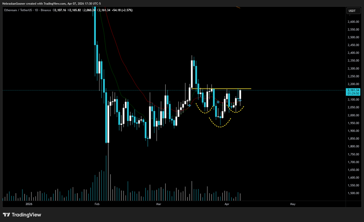 Nebraskangooner tweet media