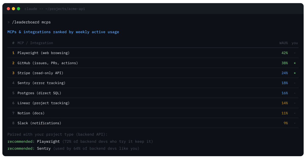 Chris Barber tweet media