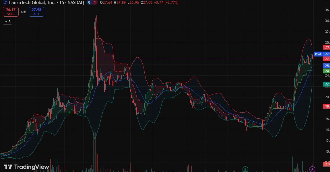 David Thompson tweet media