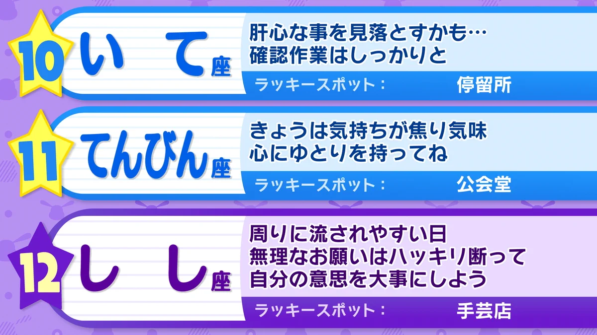 お は 朝 占い