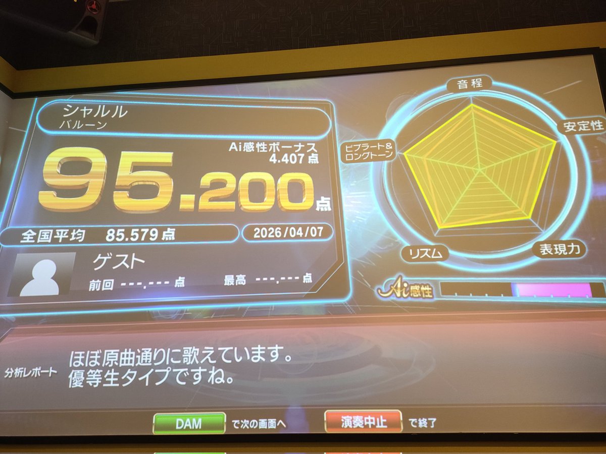 くれど tweet media