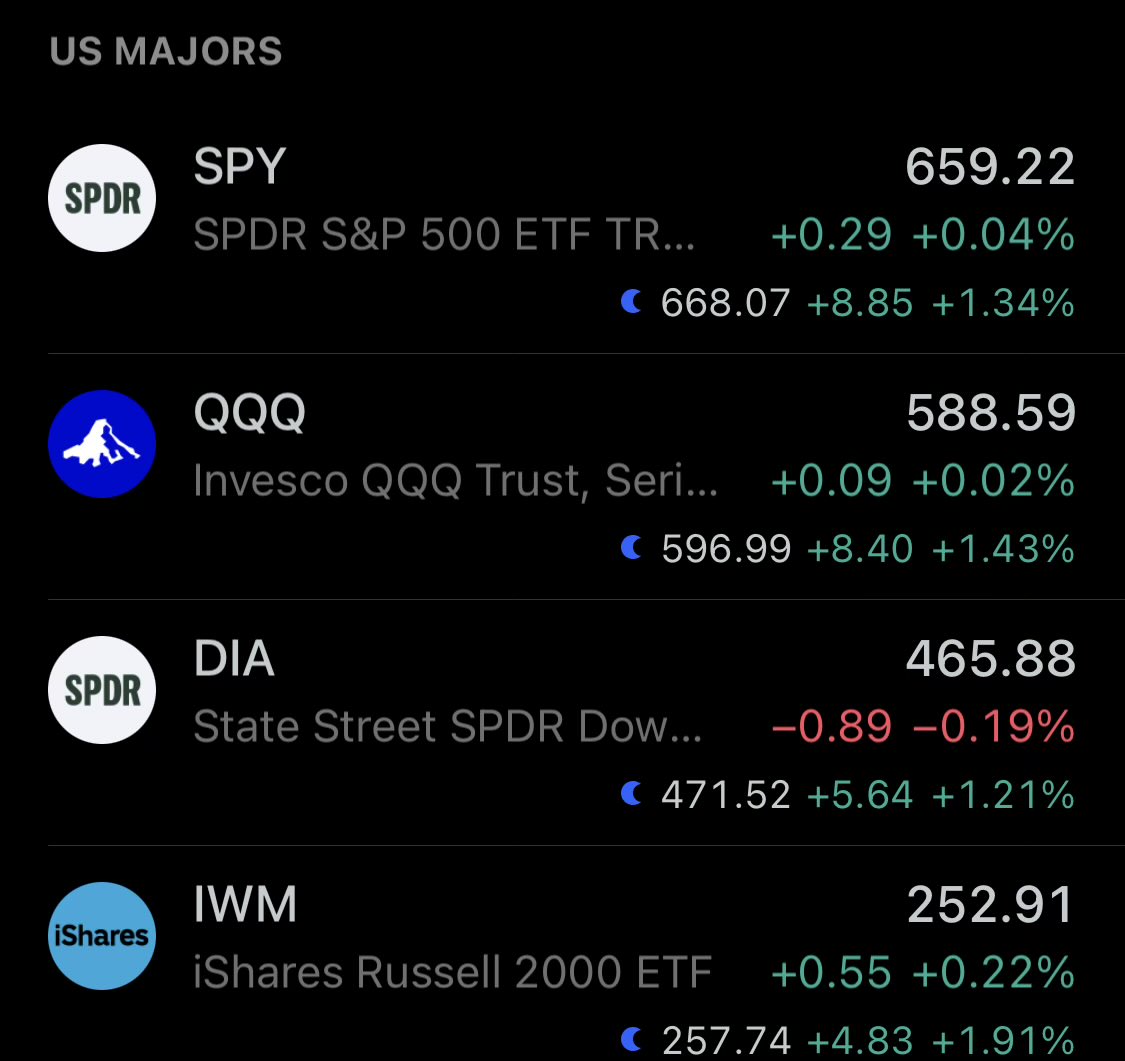 Traveller tweet media