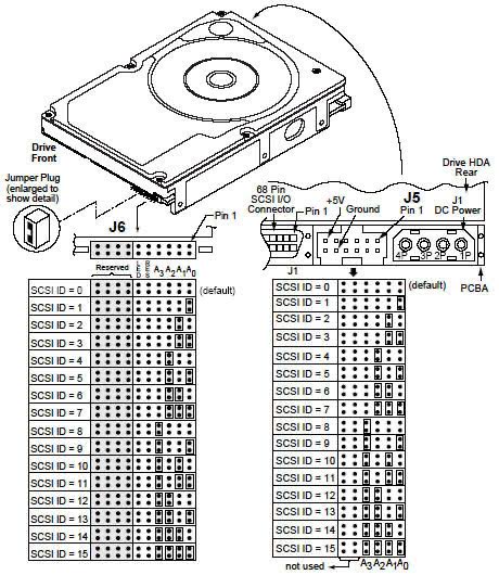 Yamato@Red Hat/Learning Solution Architect tweet media