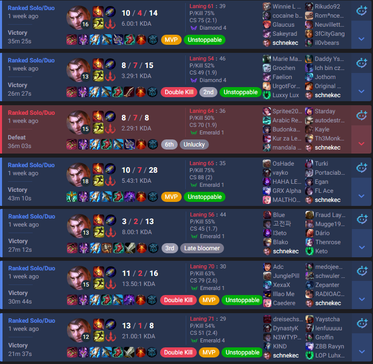 schnekec's tweet photo. Ay yo @drewlevin is the negative experience for other players me carrying their asses with Jayce support and outdamaging everyone in the game? https://t.co/rlMsQgRk8g