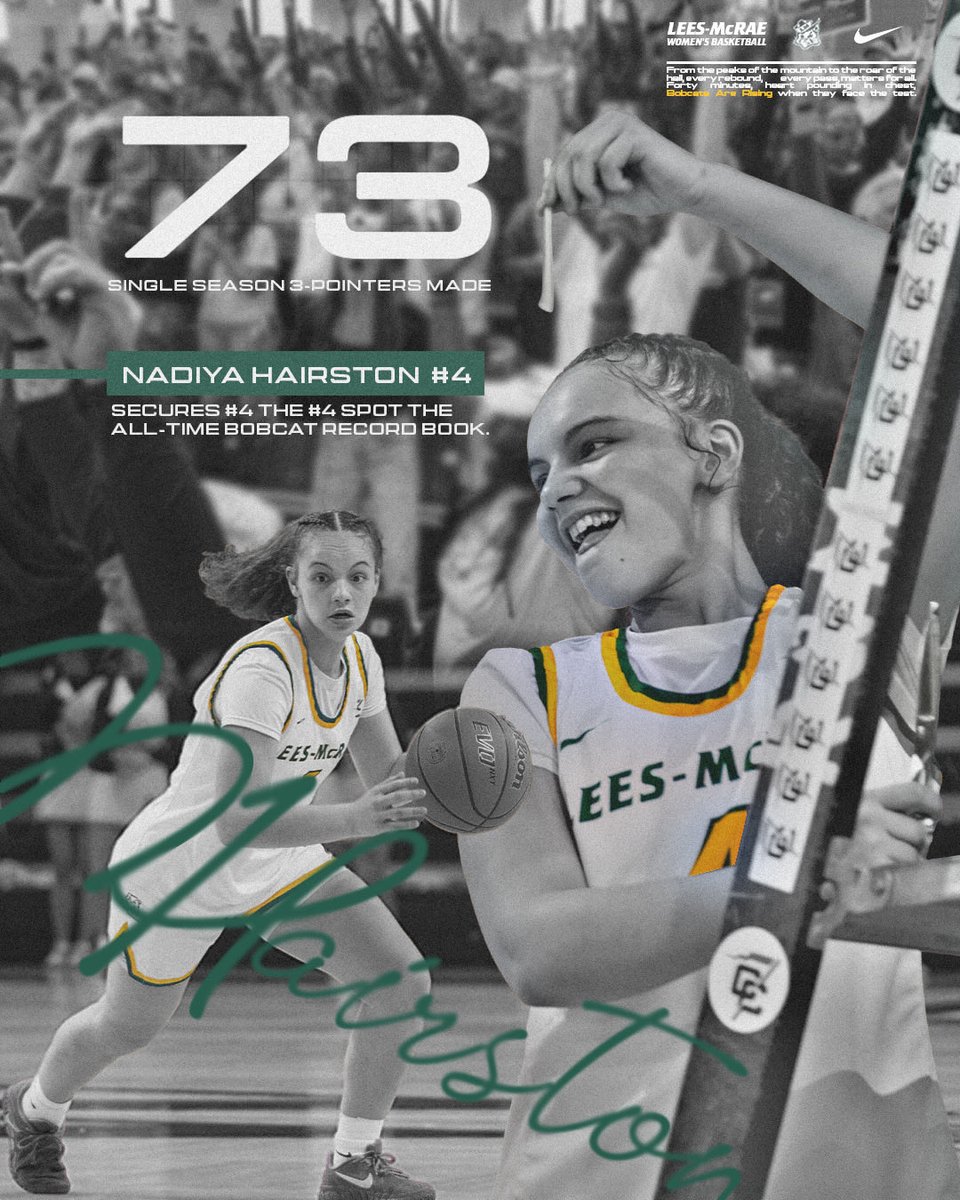 LMCBobcatsWBB's tweet photo. she 𝗹𝗲𝘁 𝗶𝘁 𝗳𝗹𝘆.

#GoBobcats | #BEmore https://t.co/PE8JTa6FiT