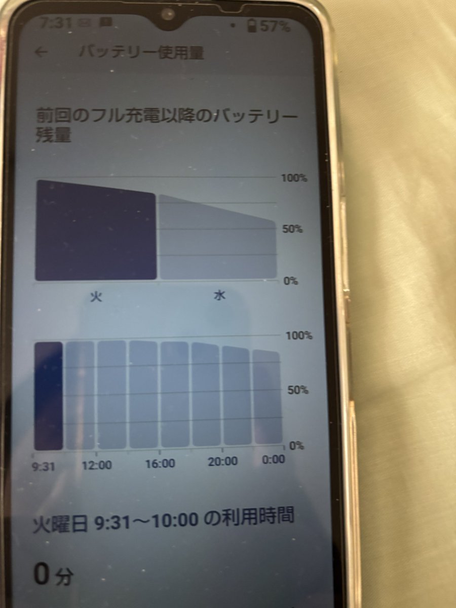 うぃぶれ tweet media