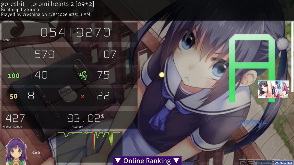 cryshina81's tweet photo. best shred score in this game ever and its not even close https://t.co/knK8VUigZp