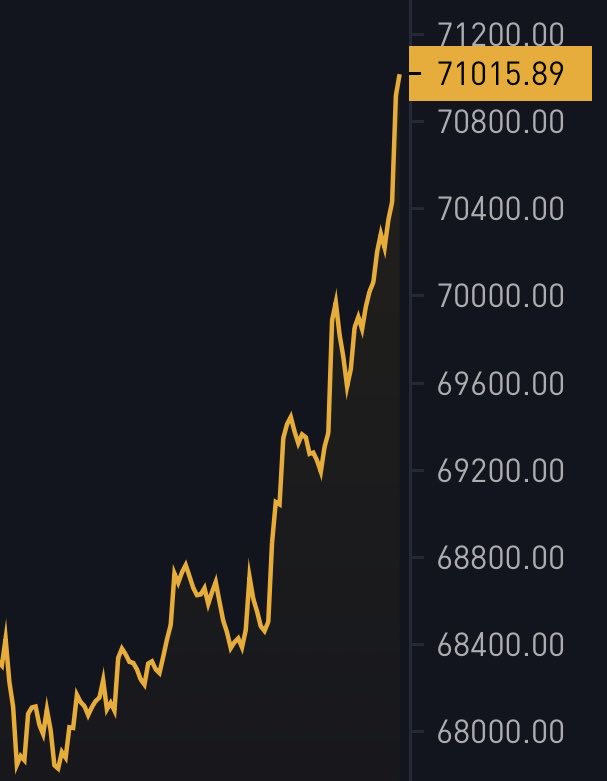 Bitcoin Magazine tweet media