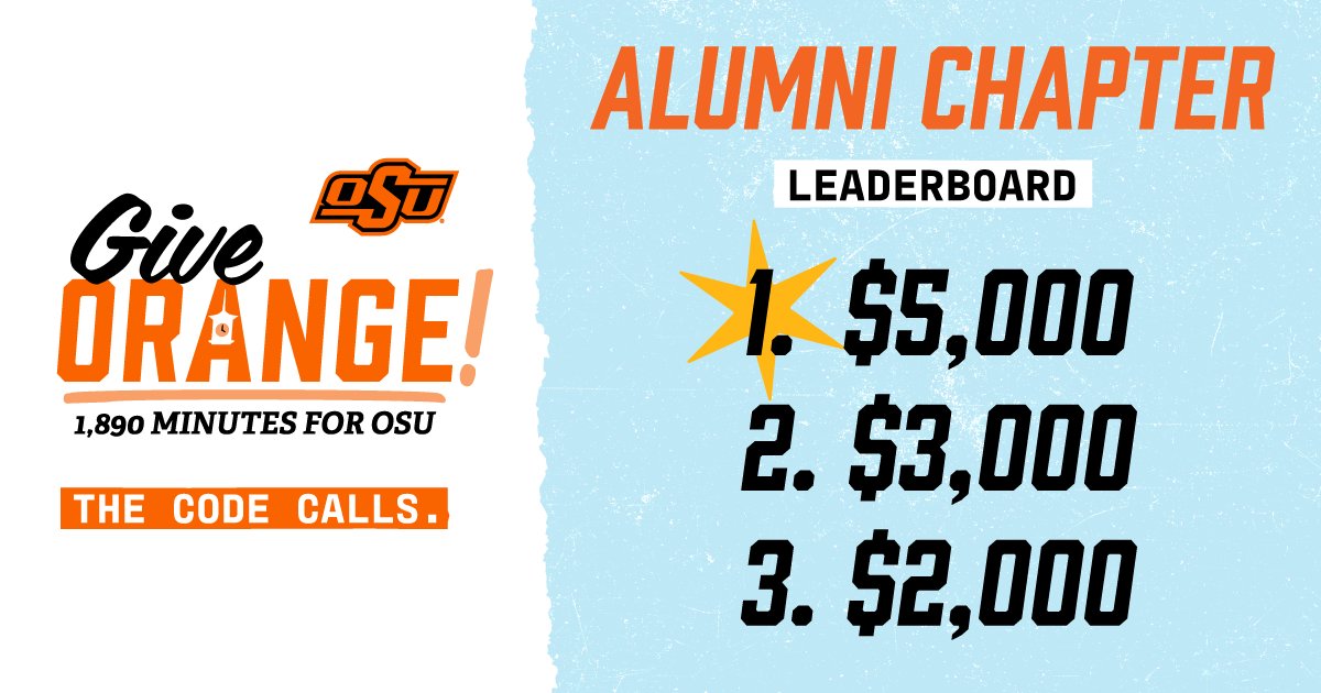 OSU Foundation tweet media