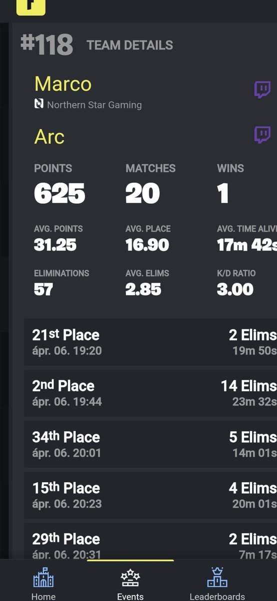 Magyar FN Community tweet media