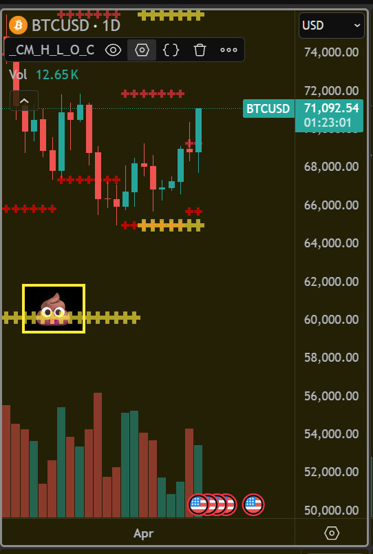 yourfriendSOMMI ❤️💛💚💙 tweet media