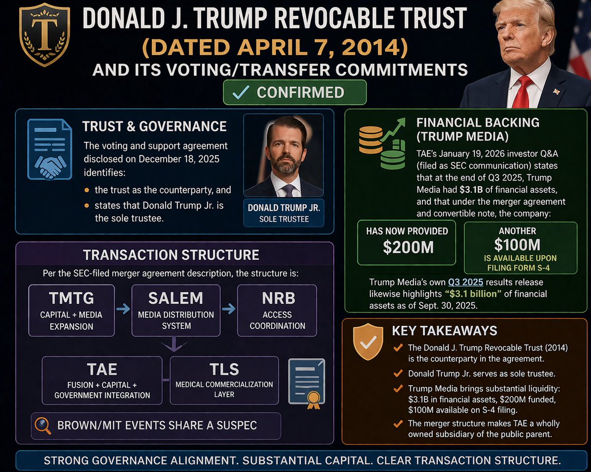 Guardians Of Equality tweet media