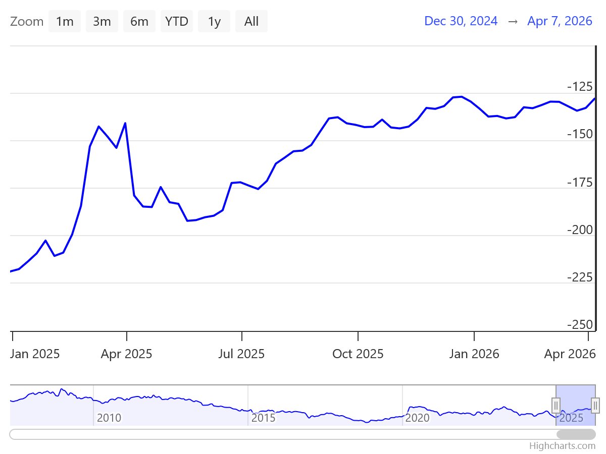 Francesco Simoncelli tweet media