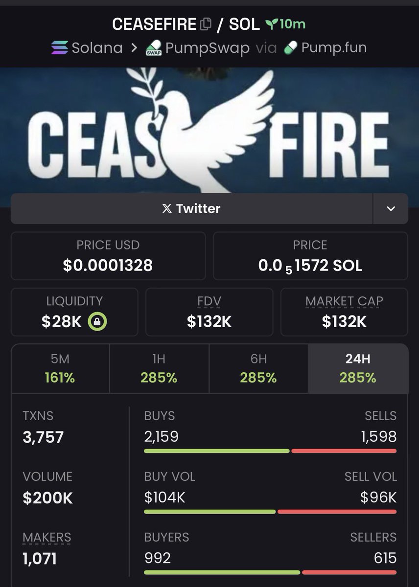 Brain_works tweet media