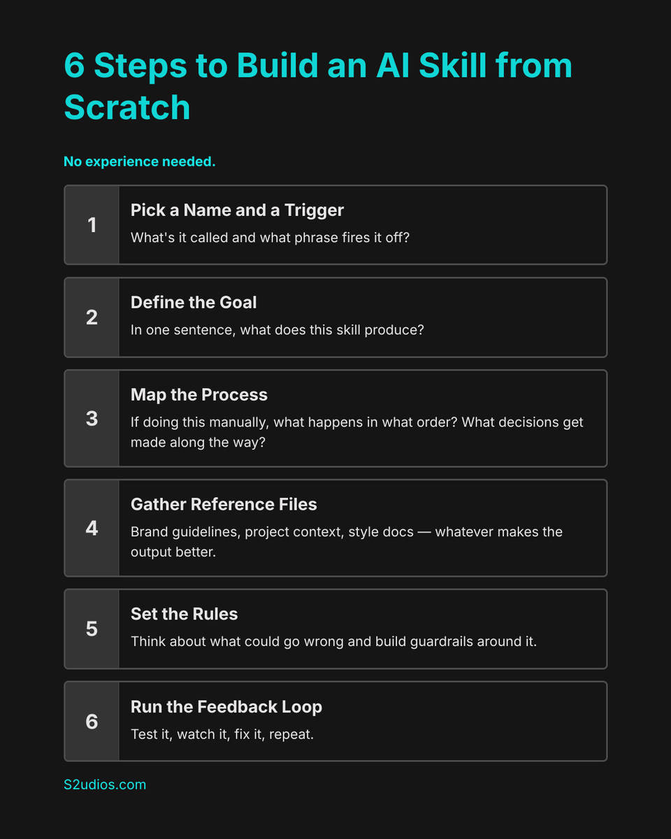 Steven Zammit tweet media