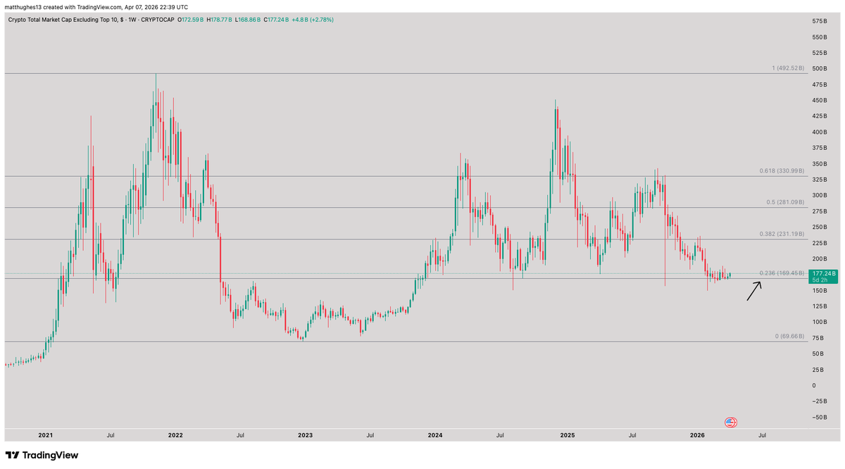 The Great Mattsby tweet media