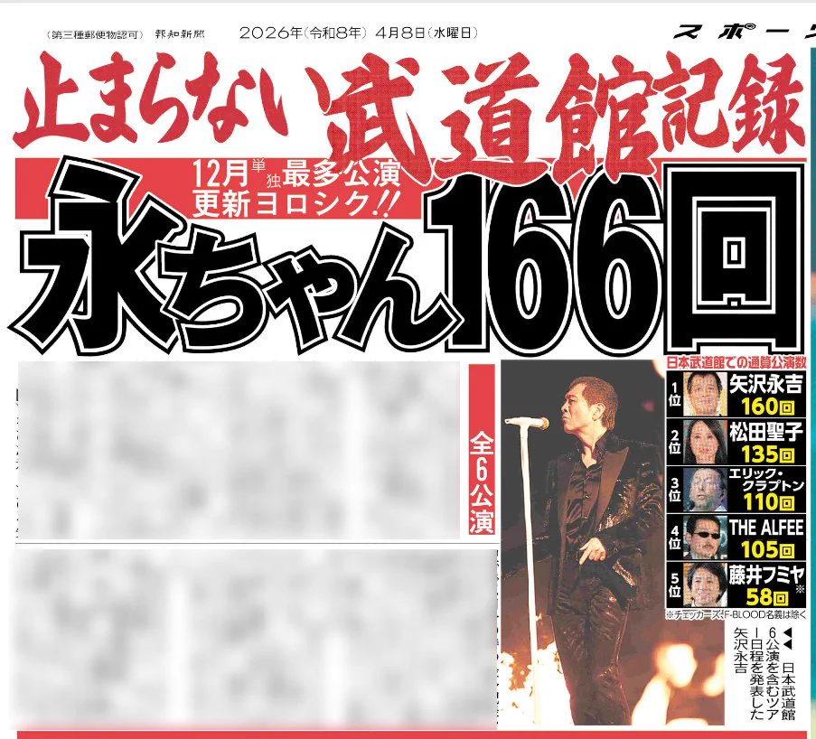 矢沢永吉、2026年全国ツアー発表 武道館6日連続で最多記録更新 / X