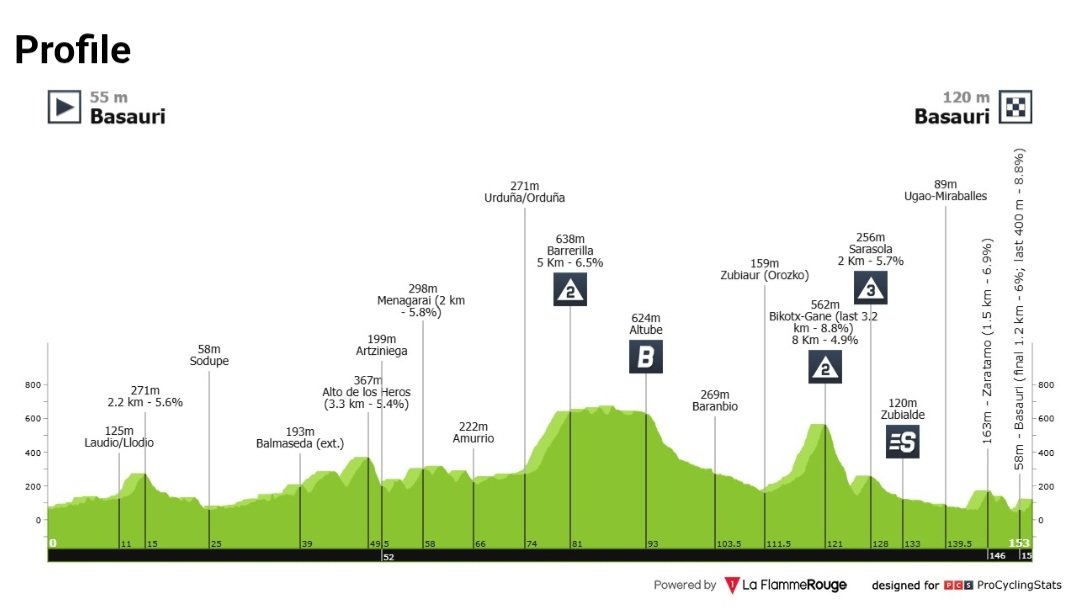 MartychOdds tweet media