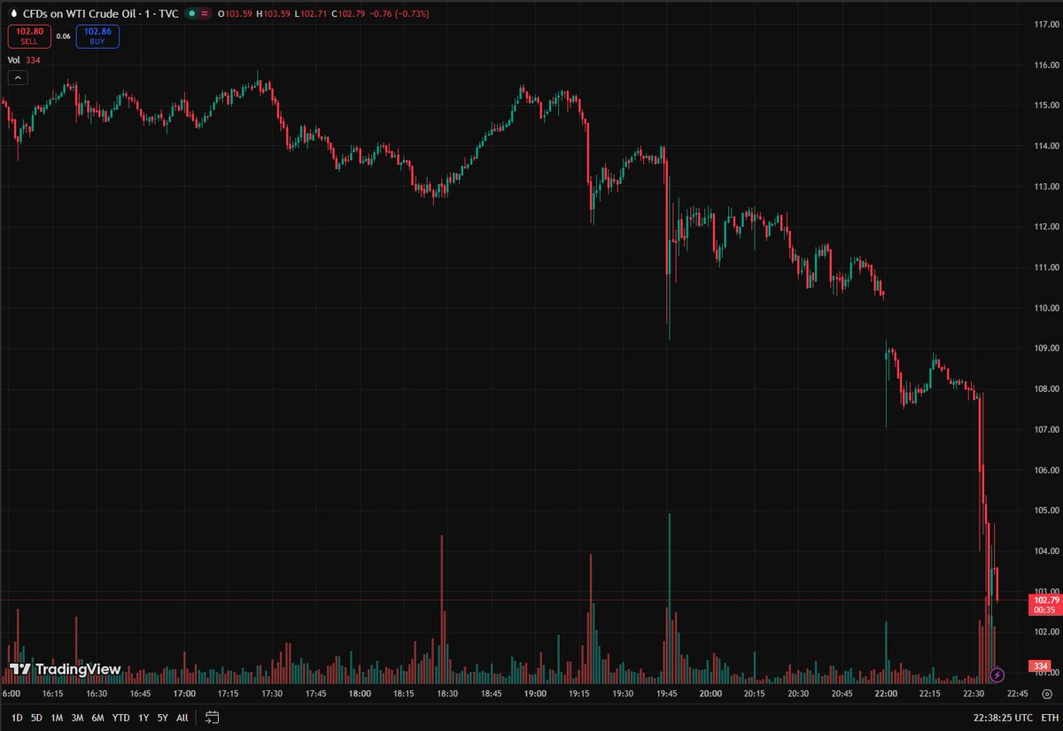 Breaking911 tweet media