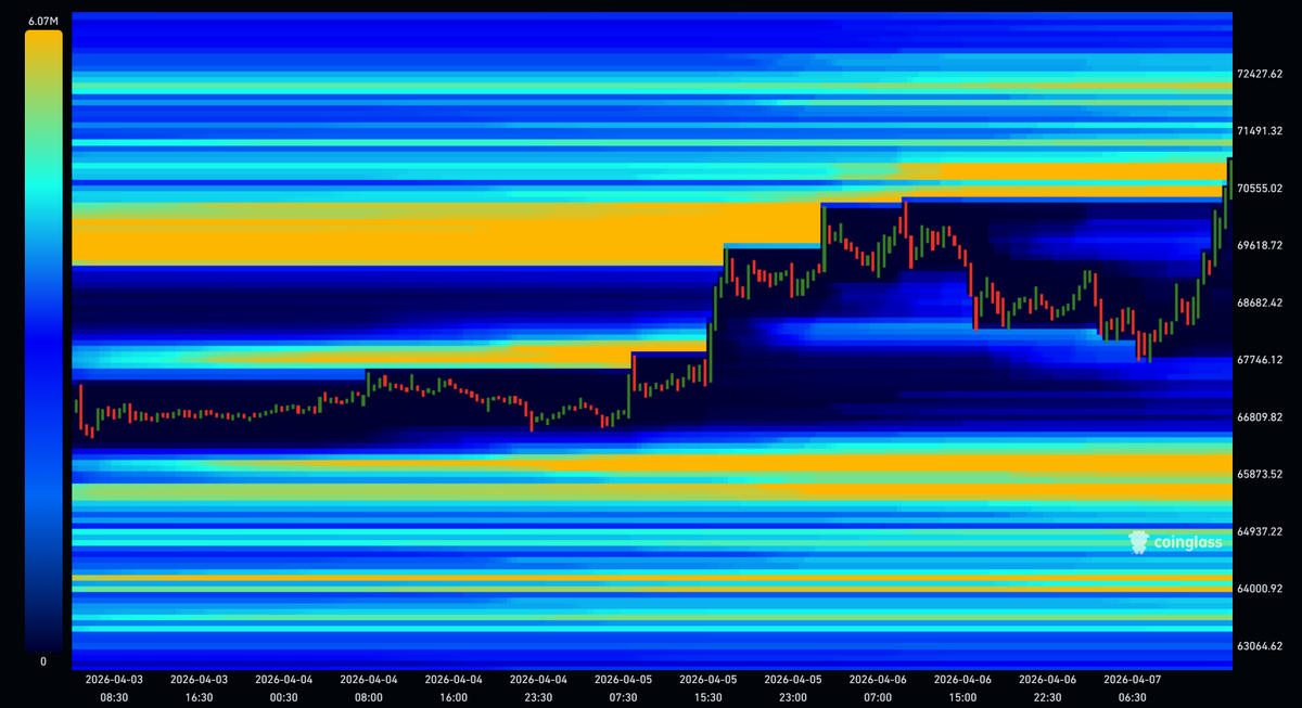 𝐂𝐫𝐲𝐩𝐭𝐨𝐂𝐚𝐜𝐡𝐞 tweet media