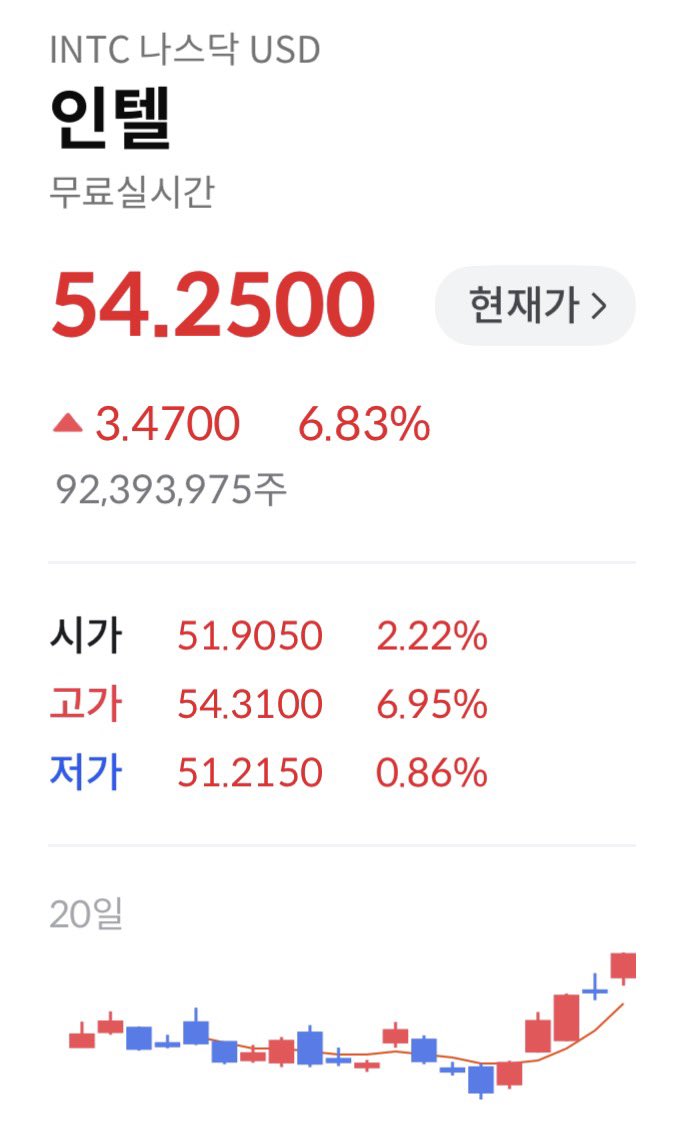 Mooni Insight 💫 tweet media