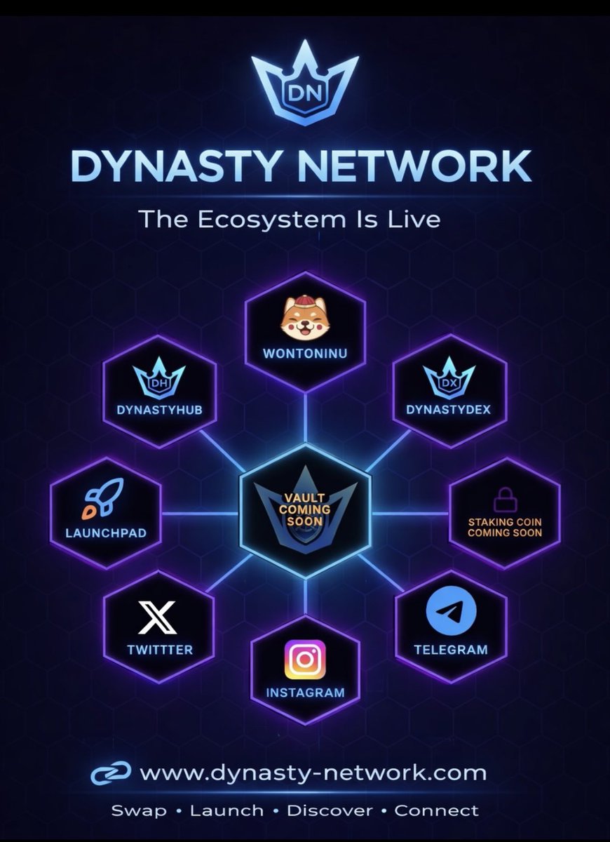 WontonInu's tweet photo. @1CrypticPoet @base We are building something great on base 

WONTON INU 🚀
Low supply. Real ecosystem.
DEX + Launchpad + Network 
Low supply…Built on BASE 🔵
🌐 https://t.co/zy9VKWHL7f
🌐 https://t.co/FY4sDcFgWk https://t.co/ql07daS3Q0