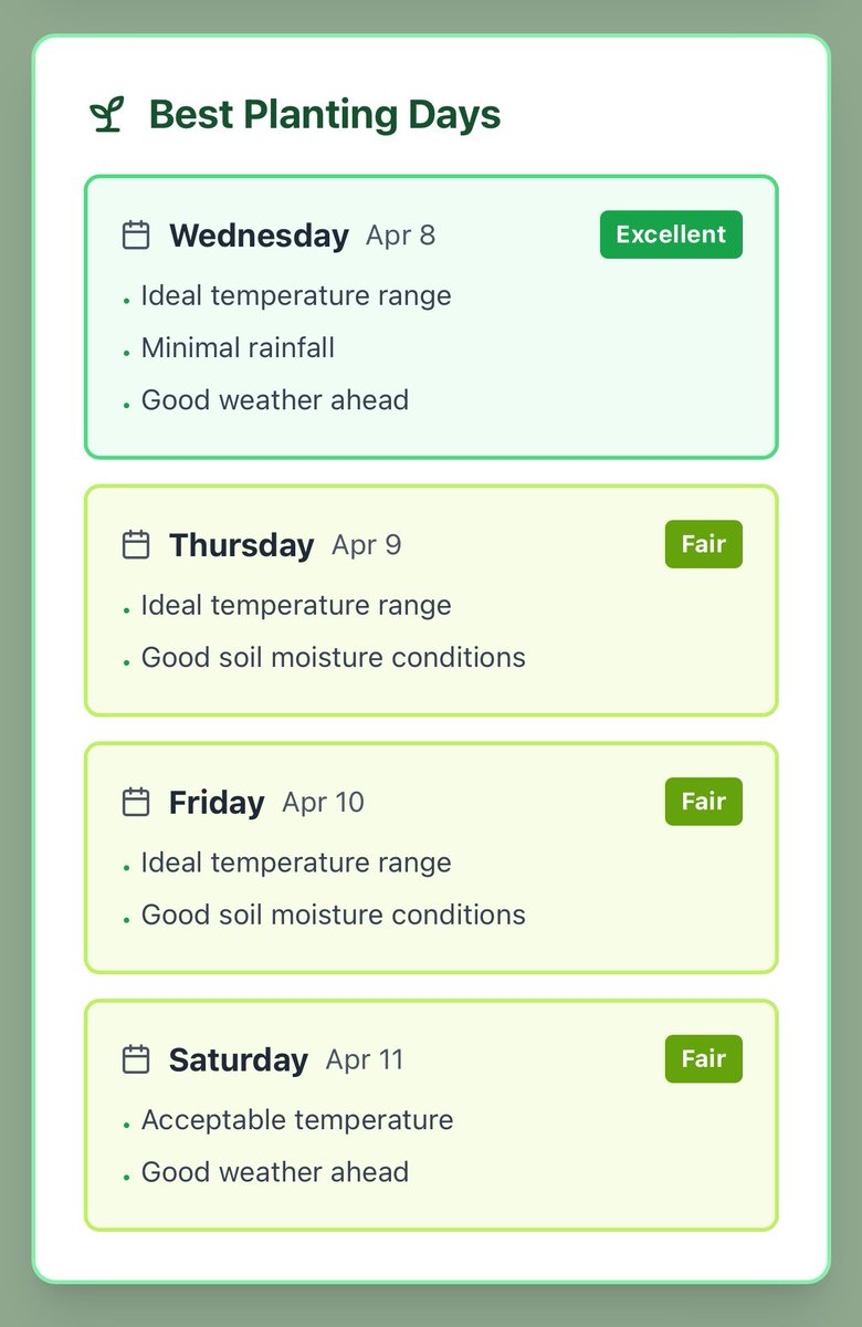 FarmcastWeather tweet picture