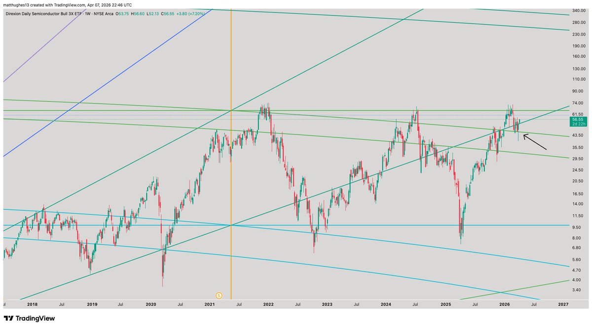 The Great Mattsby tweet media